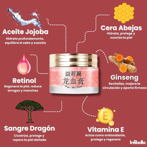 Image of INFIBELLA™ - Crema antiedad con Sangre de Dragón